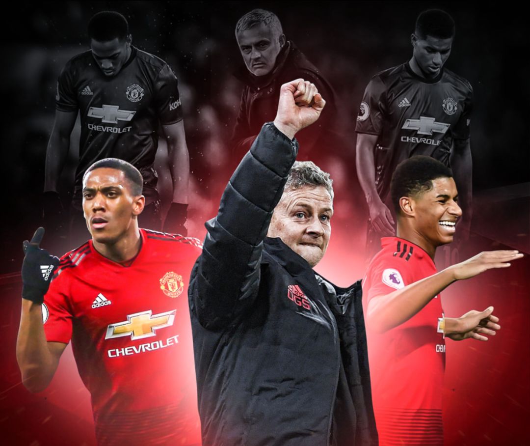 等不同类型 等不同类型